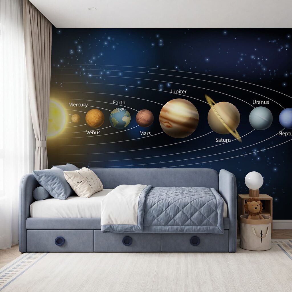 Planètes en orbite dans un intérieur